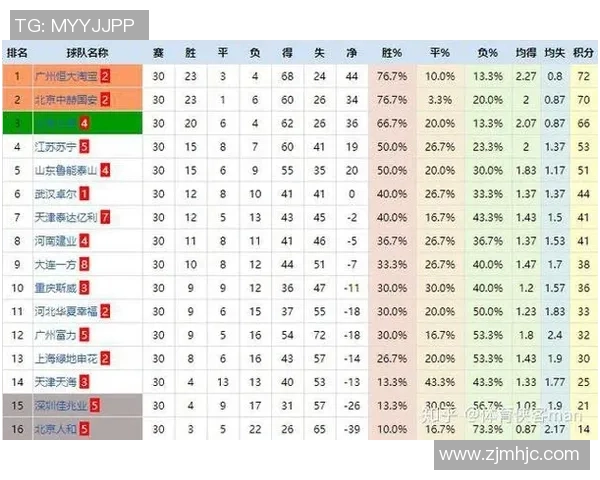 杭州篮球队与西安篮球队赛后复盘分析比赛意识与战术执行的关键因素